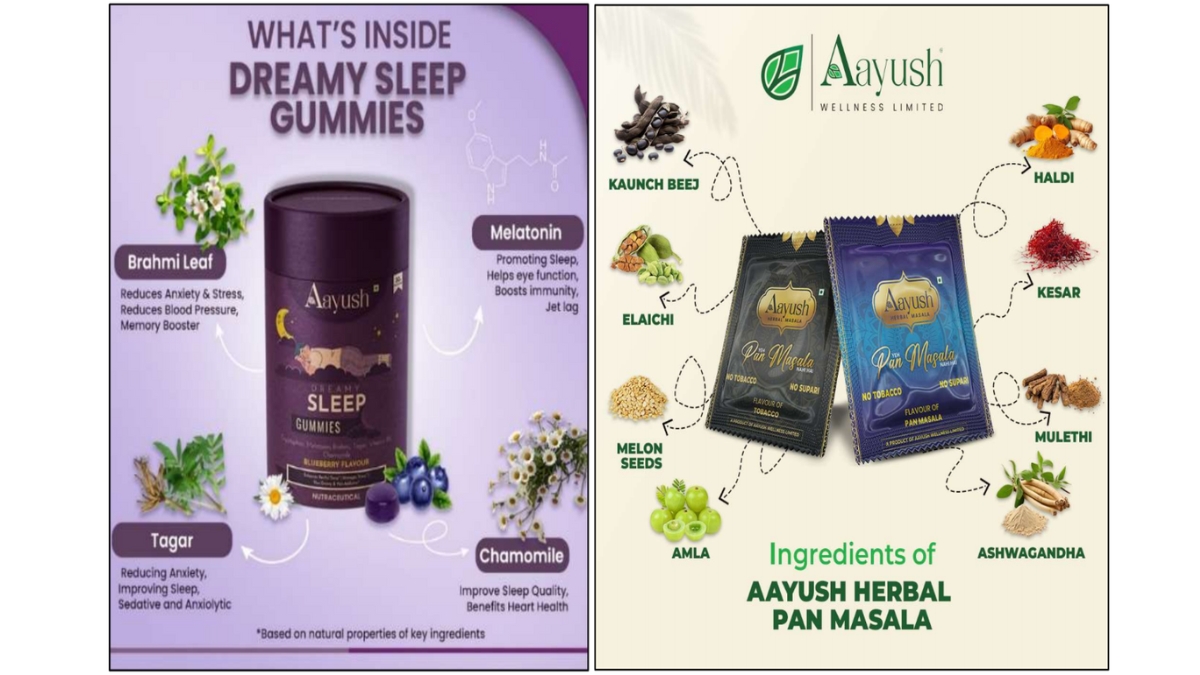 Aayush Wellness sees rapid expansion in the Herbal & Nutraceuticals market